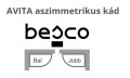 Besco Avita 150, 160, 170, 180 cm akril kád előlap